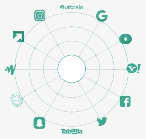 Circle, HD Png Download, Transparent PNG