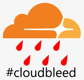 Cloudbleed Png, Transparent Png, Transparent PNG