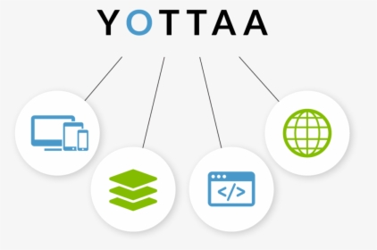 Yottaa Offers Flexible Delivery - Yottaa, HD Png Download, Transparent PNG