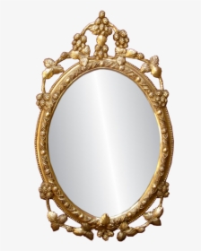 Mirror Oval - Mirror Cliparts Png, Transparent Png, Transparent PNG