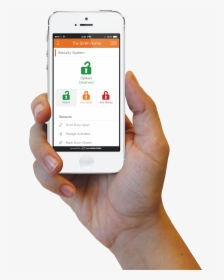 Transparent Back Hand Clipart - App Cell Phone Png, Png Download, Transparent PNG