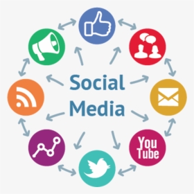 Social Media Marketing Png, Transparent Png, Transparent PNG
