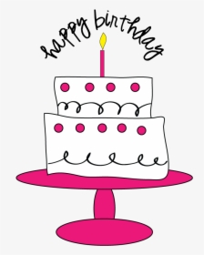 Pink Polka Dot Birthday Cake Clip Art Cupcake Clipart - Pink Birthday Clip Art, HD Png Download, Transparent PNG