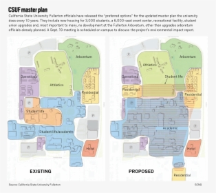 Plan, HD Png Download, Transparent PNG