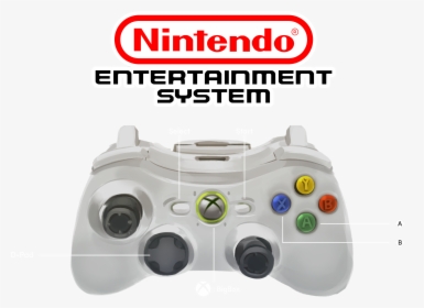 Nintendo Entertainment System, HD Png Download, Transparent PNG