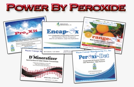 Peroxide - Flyer, HD Png Download, Transparent PNG