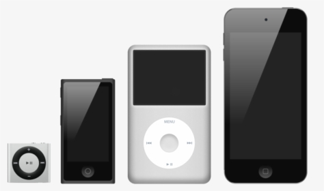 Ipod Family - Ipod Mp3, HD Png Download, Transparent PNG