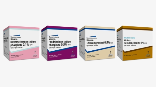 Steroids Antibacterials Antiseptics, HD Png Download, Transparent PNG