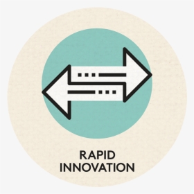 Pth003 Circle Rapipd-innovation Icon - Trend Of Future, HD Png Download, Transparent PNG