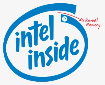 Old Intel Inside Logo, HD Png Download, Transparent PNG