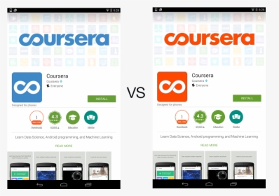 Coursera Ab Test Google Play - App Store Ab Testing, HD Png Download, Transparent PNG