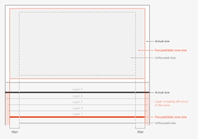 Diagram, HD Png Download, Transparent PNG