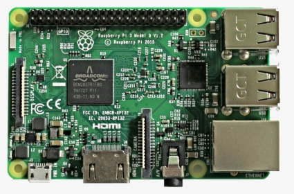 Raspberry Pi Model Labeled, HD Png Download, Transparent PNG