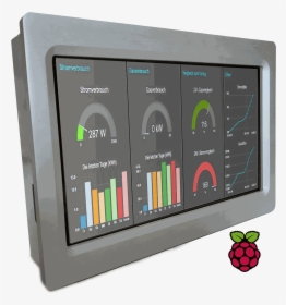 Raspberry Pi Industrial Screen, HD Png Download, Transparent PNG