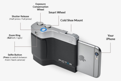 Iphone Xs Max Accessories - Miggo Pictar, HD Png Download, Transparent PNG