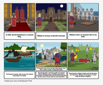 Battle Of Hastings Storyboard, HD Png Download, Transparent PNG