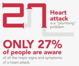 Campaign Heart Attack Ad, HD Png Download, Transparent PNG