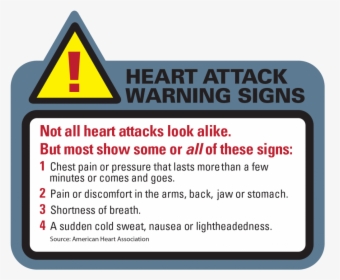 Heart Attack Png, Transparent Png, Transparent PNG