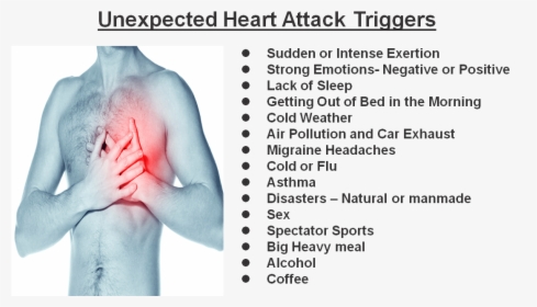 15 Unexpected Heart Attack Triggers, HD Png Download, Transparent PNG