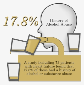 Alcohol Heart Issues Statistics - Alcohol Cause Cardiovascular Disease, HD Png Download, Transparent PNG