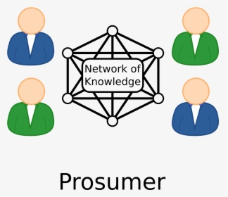 Prosumer Clip Arts - Prosumer Png, Transparent Png, Transparent PNG