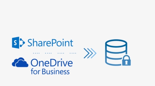 Backsup Sharepoint - Sharepoint Onedrive Logo, HD Png Download, Transparent PNG