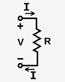 Ohm Law Circuit, HD Png Download, Transparent PNG