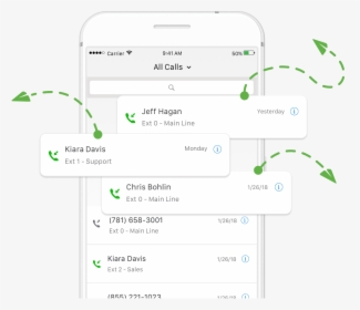 Grasshopper Call Forwarding App Png - Numbers To Call That Play Music, Transparent Png, Transparent PNG