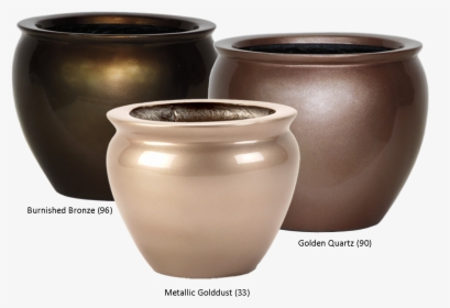 Earthenware, HD Png Download, Transparent PNG
