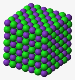 Atoms And Molecules Class 9, HD Png Download, Transparent PNG