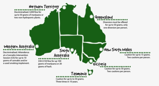 Weed Legal In Australia, HD Png Download, Transparent PNG