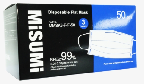 Disposable Flat Mask, HD Png Download, Transparent PNG