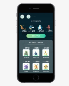 Pokemon Go Gym, HD Png Download, Transparent PNG