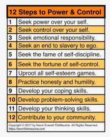 12 Steps To Power & Control, HD Png Download, Transparent PNG