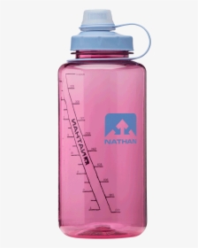 Transparent Waterbottle Png, Png Download, Transparent PNG