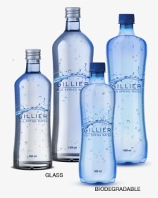 Fiji Water Bottle Png, Transparent Png, Transparent PNG