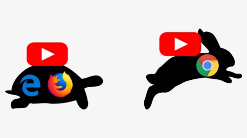 The Mozilla Specialist Says Google Slows Down Youtube, HD Png Download, Transparent PNG