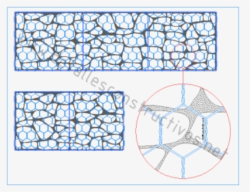 Retaining Walls, Stone, HD Png Download, Transparent PNG