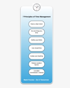 Principles Of Time Management, HD Png Download, Transparent PNG