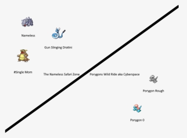 Porygon Png, Transparent Png, Transparent PNG