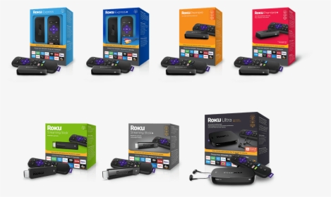 Which Roku Is Right For You & Cord Cutting We Take, HD Png Download, Transparent PNG