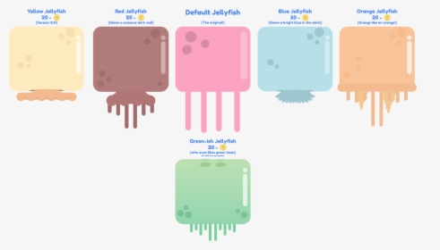 Jelly Fish Png, Transparent Png, Transparent PNG