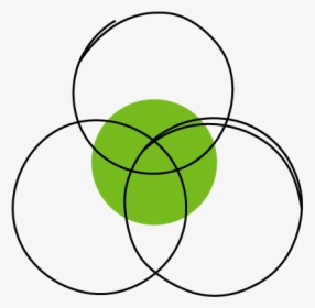 Facebook Circle Icon Png, Transparent Png, Transparent PNG