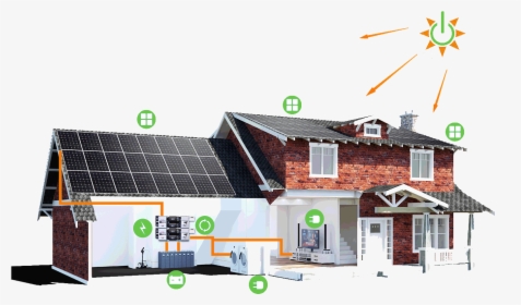 Solar Energy Self Consumption Ibiza -off Grid, HD Png Download, Transparent PNG