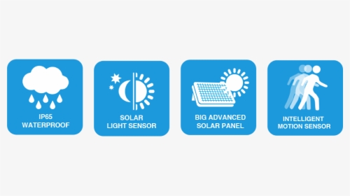 Solar Panel Icon Png, Transparent Png, Transparent PNG