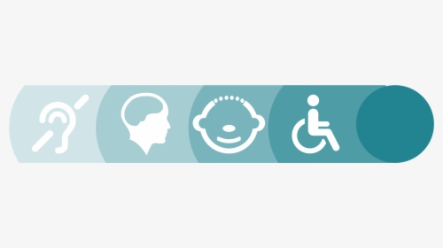 Image With 4 Icons About Disabilities, HD Png Download, Transparent PNG