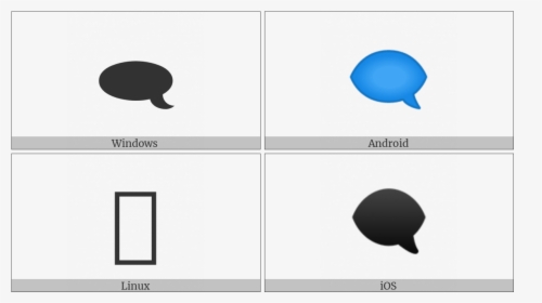 Left Speech Bubble On Various Operating Systems, HD Png Download, Transparent PNG