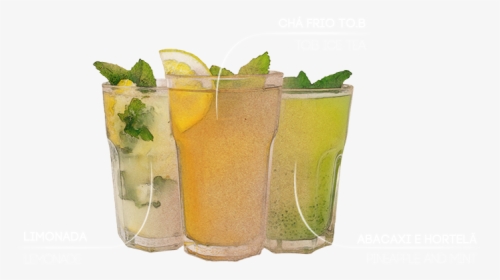 Caipirinha Png, Transparent Png, Transparent PNG
