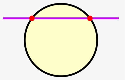 Circle With A Line Through It Png, Transparent Png, Transparent PNG