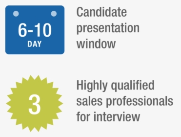 Sales Talent Agency Had An Objective Of Presenting, HD Png Download, Transparent PNG